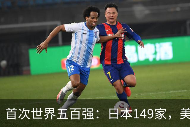 首次世界五百强：日本149家，美国151家，中国仅3家，如今呢？